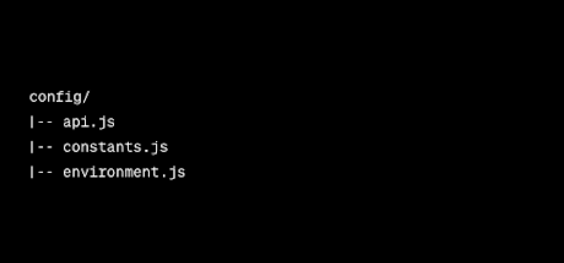 Structure of Next.js App