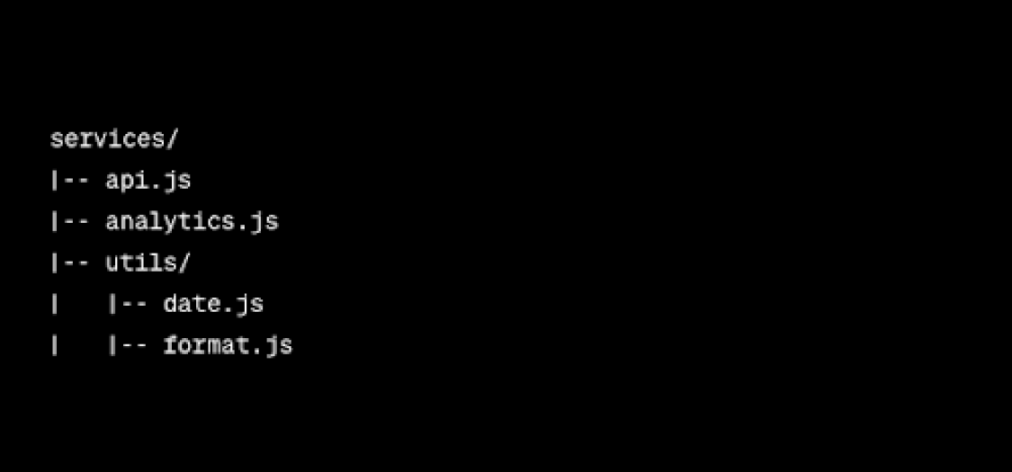 Structure of Next.js App