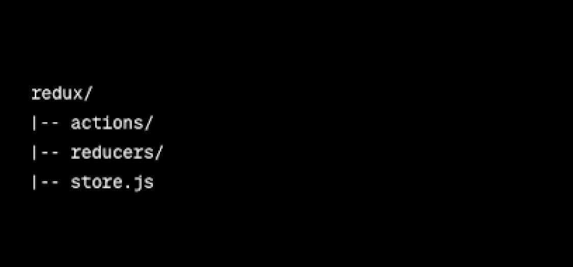 Structure of Next.js App