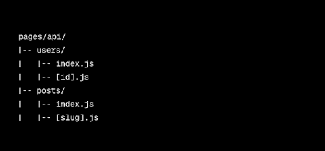 Structure of Next.js App