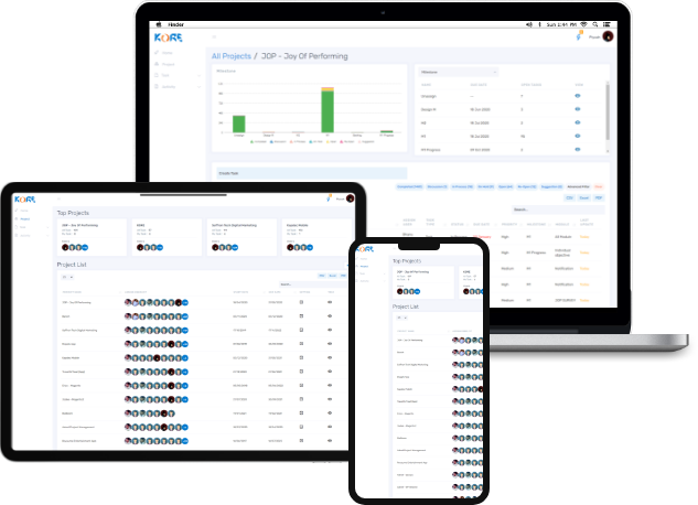 saffrontech