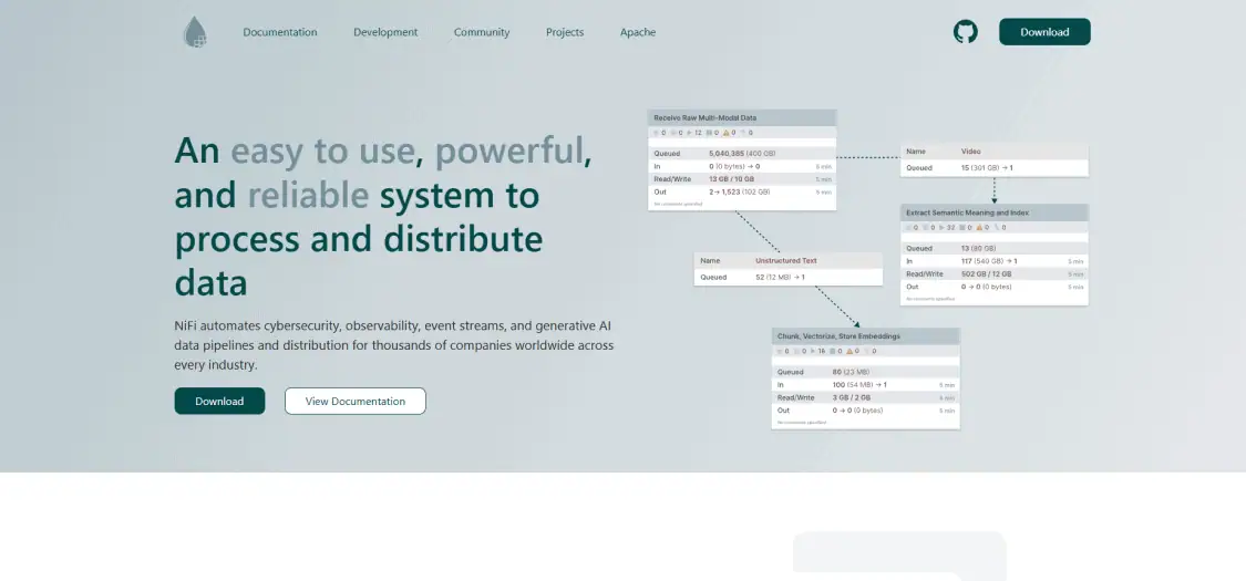 Apache Nifi