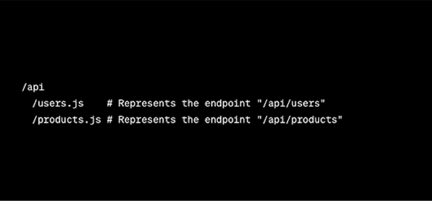 API Directory