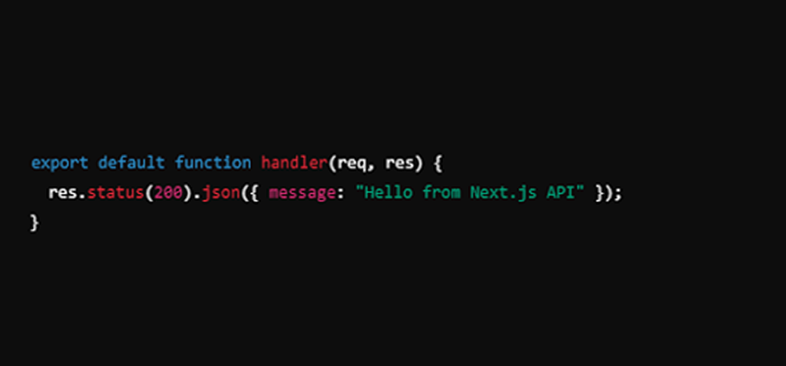 API routes