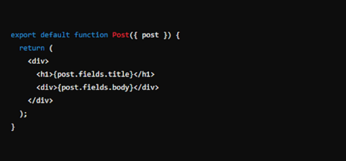 Contentful